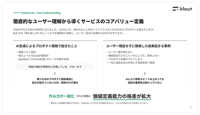 Description