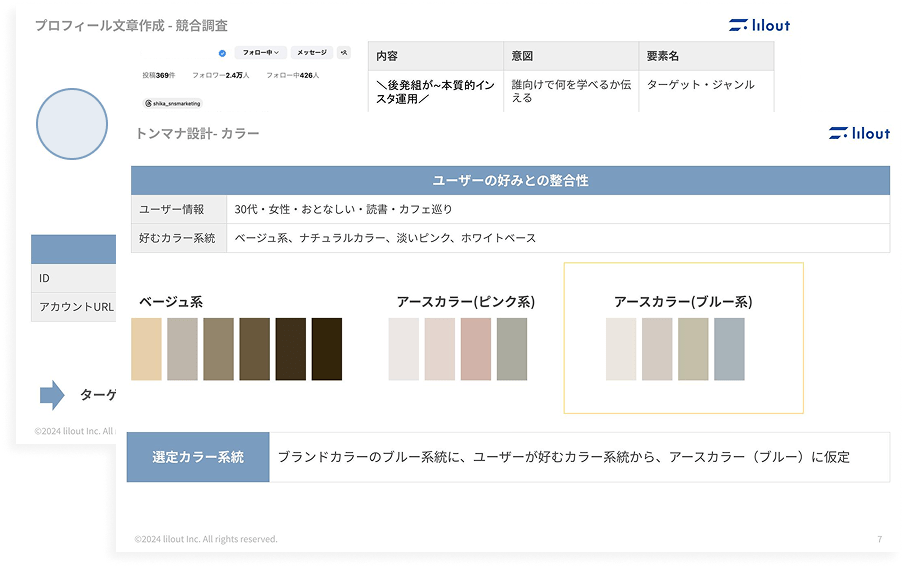 アカウント設計・初期立ち上げ
