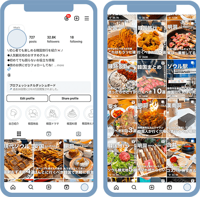 投稿管理・運用